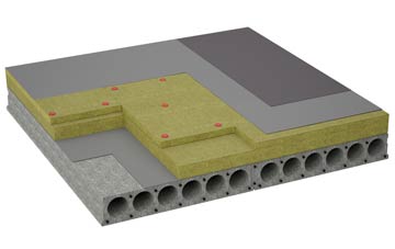 considerations of Castletump flat roofing insulation